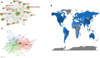 Emerging trends and hotspots evolution in cardiotoxicity: A bibliometric and knowledge-Map analysis From 2010 to 2022